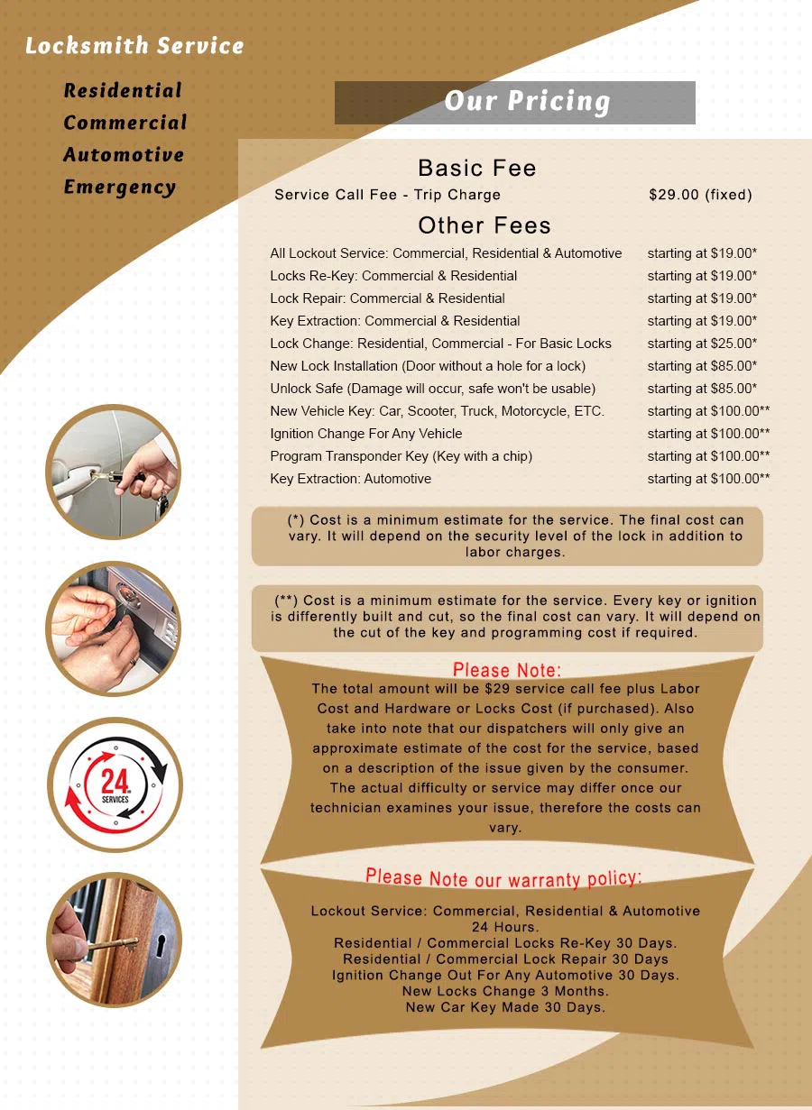 Oxon Hill Locksmith Store Oxon Hill, MD 301-723-7062